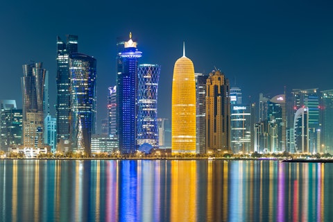 35 Biggest Qatar Companies by Market Cap