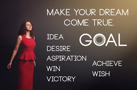 27 Random Beauty Contest Questions