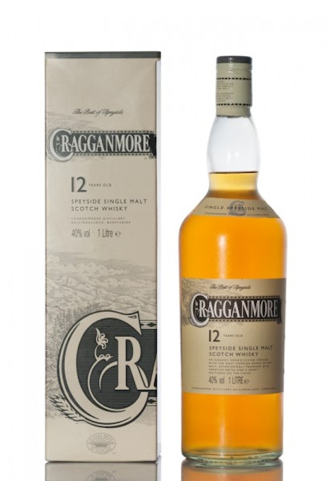 Countries with Highest Drinking Age