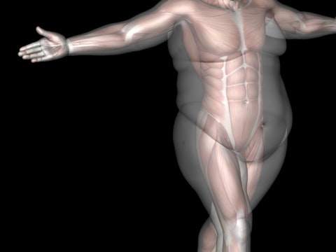 10 Most Obese Countries in Europe