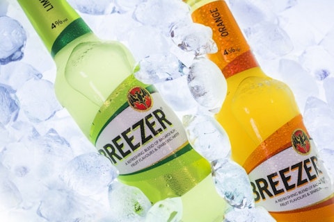 Easiest Alcoholic Drinks to Digest - Breezers