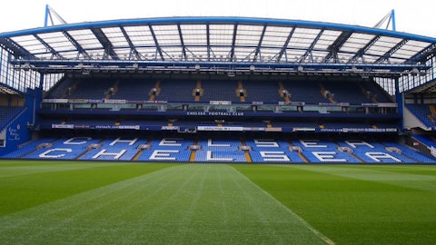 Best Football Clubs in the World in 2015 Chelsea FC