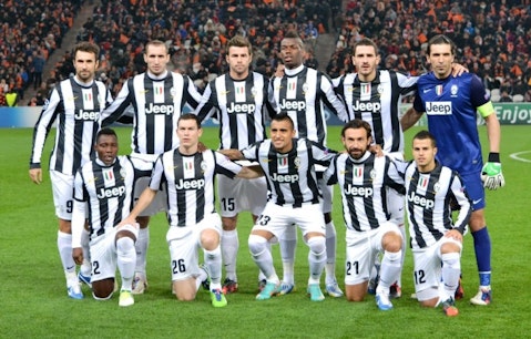 Top 10 Best Football Clubs in the World in 2015 Juventus FC
