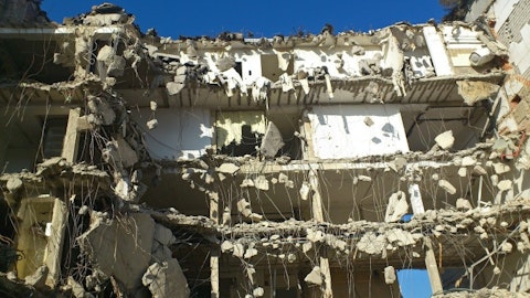 Countries with the Worst Reputation in the World Libya