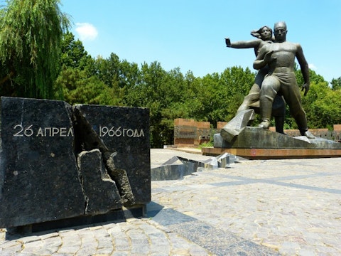 Countries with the Worst Reputation in the World Uzbekistan