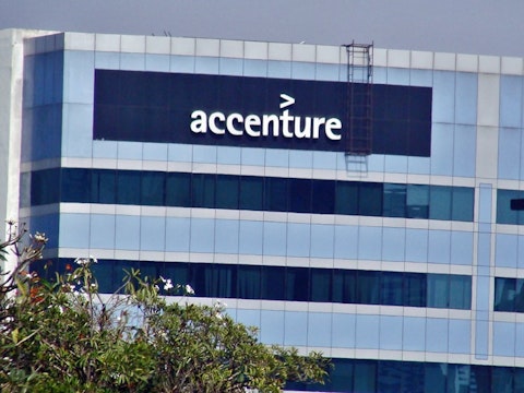 Accenture ACN