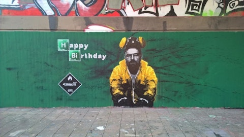 Best TV Shows of All Time - Breaking Bad