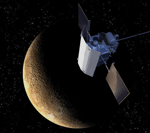 Satellite Space Technology 2