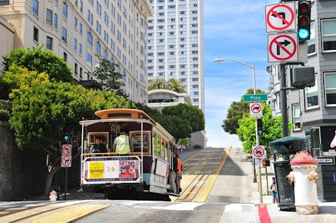 30 Best Countries In the World