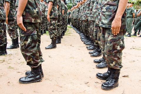 20 Biggest Countries With Mandatory Military Service