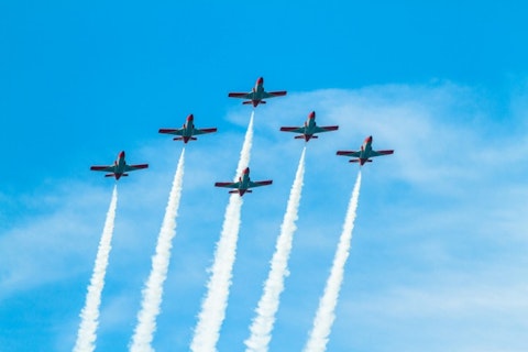 European Countries with the Highest Military Strength