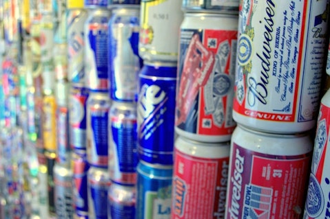 budweiser Most Popular Beers In the World