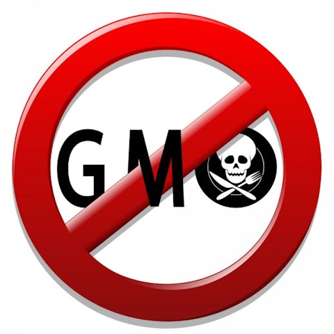 Countries That Consume the Most Genetically Modified Foods GMO Stop sign