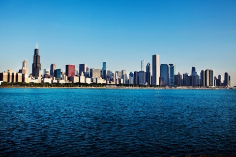 Largest Freshwater Lakes in the World by Volume Lake Michigan