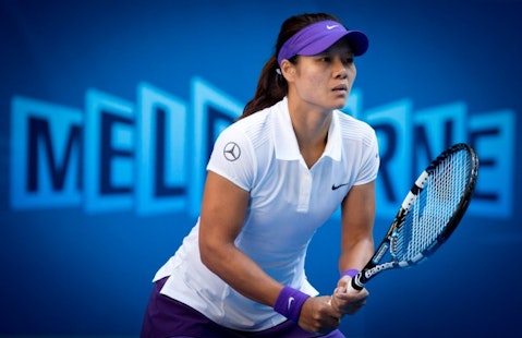 Li Na Richest Female Athletes in The World tennis