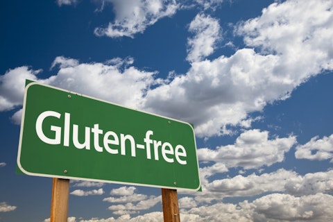 gluten sign