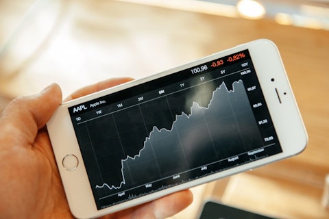 Top 15 Best, Most Expensive Apps For iPhone in 2017