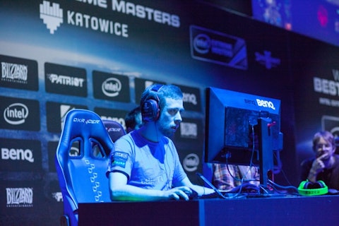 Most Successful, Entertaining Twitch Streamers