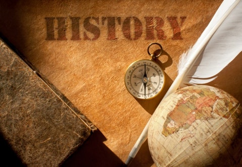  25 Best States For Historians 