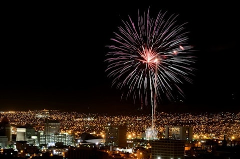 16 Poorest Metropolitan Cities in America: 2015 List