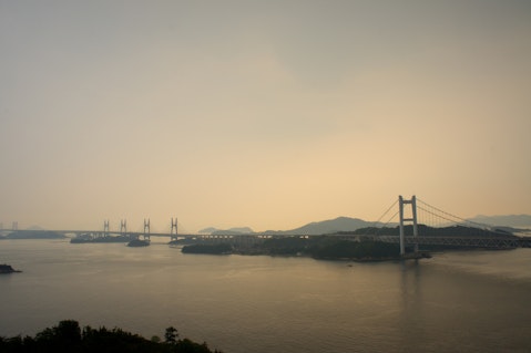 Biggest Islands on Earth