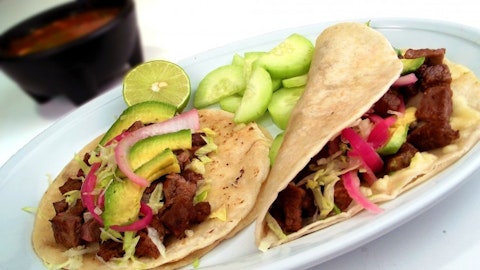 tacos-245241_1920 11 Best Places to Visit In USA for Foodies