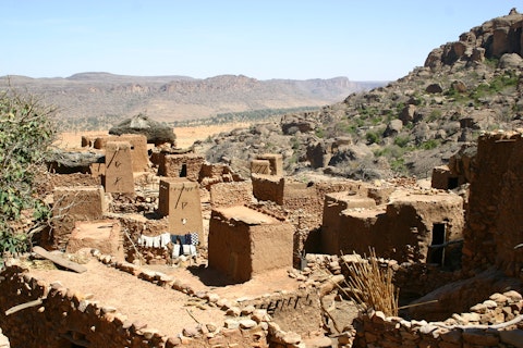 20 Least Productive Countries in the World