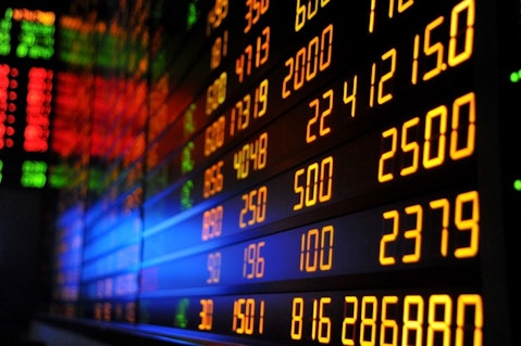 25 Best States for Economists