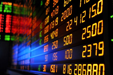 stocks, analysis, market, numbers, business, ticket, trade, money, price