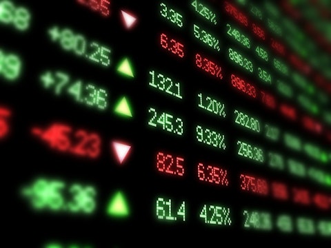 stocks, analysis, market, numbers, business, ticker, trade, money, price, share, capital
