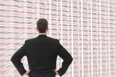 stocks, analysis, market, numbers, business, ticker, trade, money, price, investment, index, chart