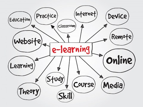 10 Best Online Homeschool Programs for Kids with ADHD or Learning Disabilities