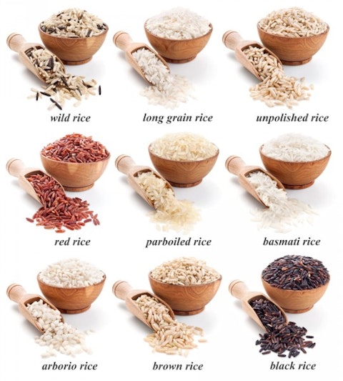 Examples of Genetically Modified Foods with Full Explanations