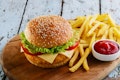 5 Most Profitable Fast-Food Chains
