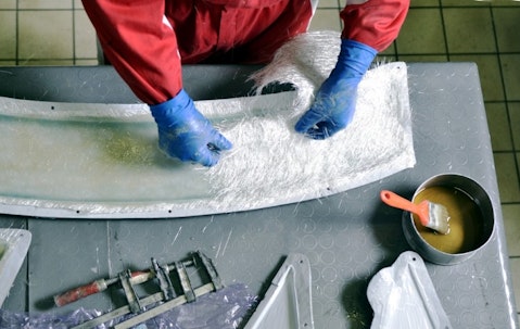 15 Occupations with Most Suicides