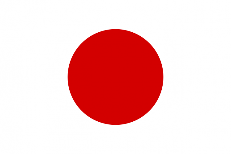 20 Most Visited Websites In The World