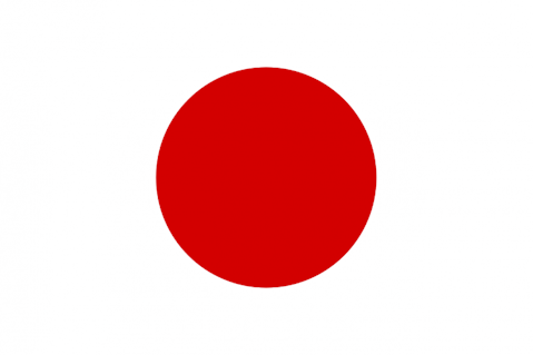 20 Most Visited Websites In The World