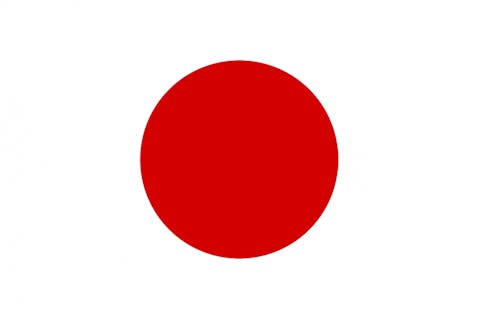 20 Most Visited Websites In The World