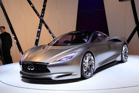 Easiest and Cheapest Luxury Cars to Maintain