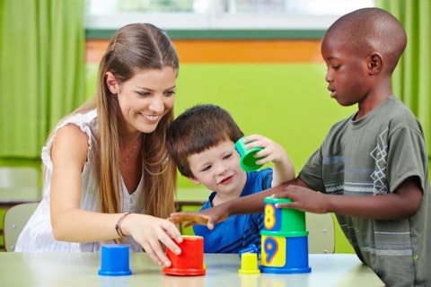 25 Best States For Kindergarten Teachers