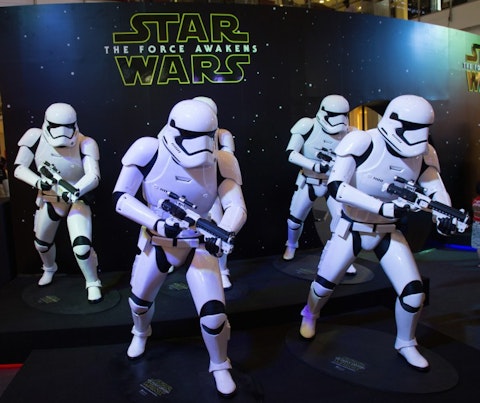 11 Coolest Things to Buy on Alibaba