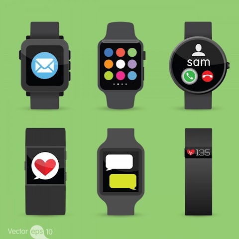 fitbit, vector, iwatch, watch, icon, pebble, green, email, business, mac, symbol, black, technology, touch, love, computer, illustration, time, mobile, weather, electronic, work, 10 Most Expected Wearable Devices in 2016 