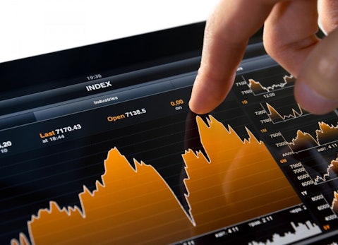7 Best Financial News Apps For Investors and Traders