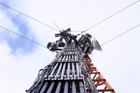 10 Largest Telecom Companies In The World By Revenue