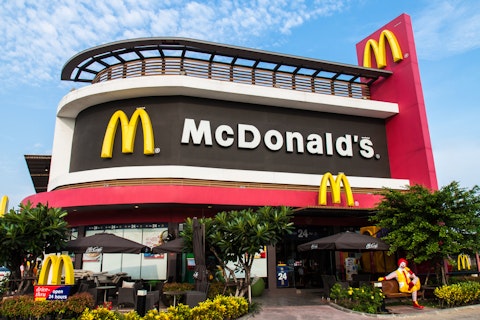 Top 20 countries With the Most McDonald's Restaurants 