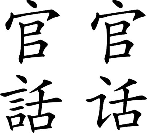 8 Most Profitable Foreign Languages to Learn for Job Seekers