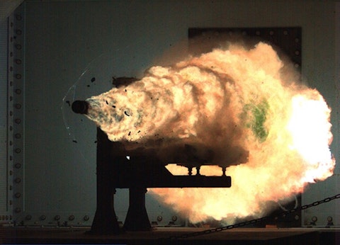 11 Most Technologically Advanced Military Weapons