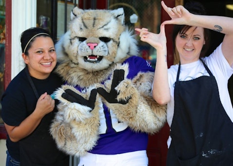 20 Most Popular High School Mascots
