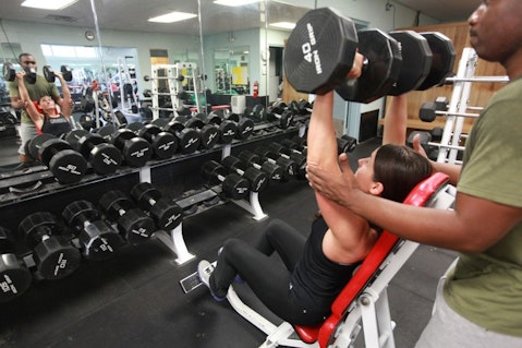 11 Most Popular Gym Franchises in America