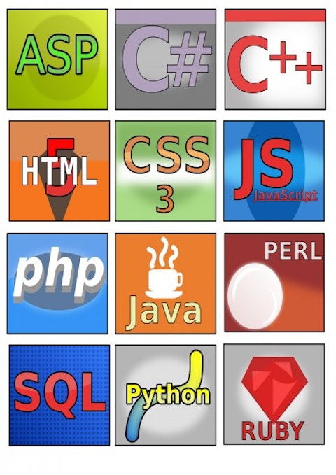 11 Most Profitable Programming Languages To Learn in 2016